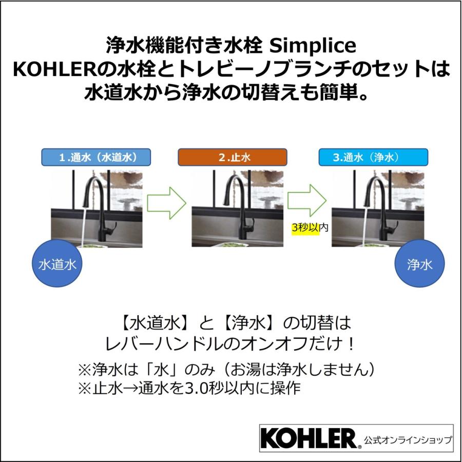 KOHLER（コーラー） キッチン水栓 浄水器 セット 公式 | シンプライス