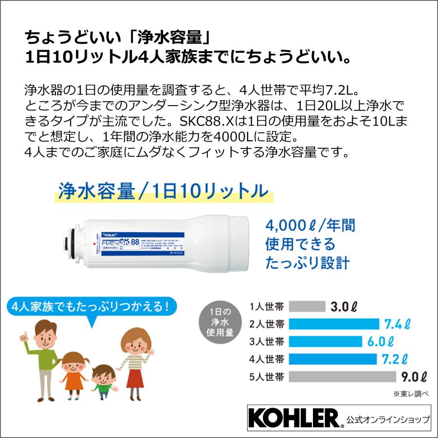 TORAY 浄水器 東レ トレビーノブランチ 正規メーカー仕入品 交換 TORAY 浄水器 東レ トレビーノブランチ 正規メーカー仕入品 交換