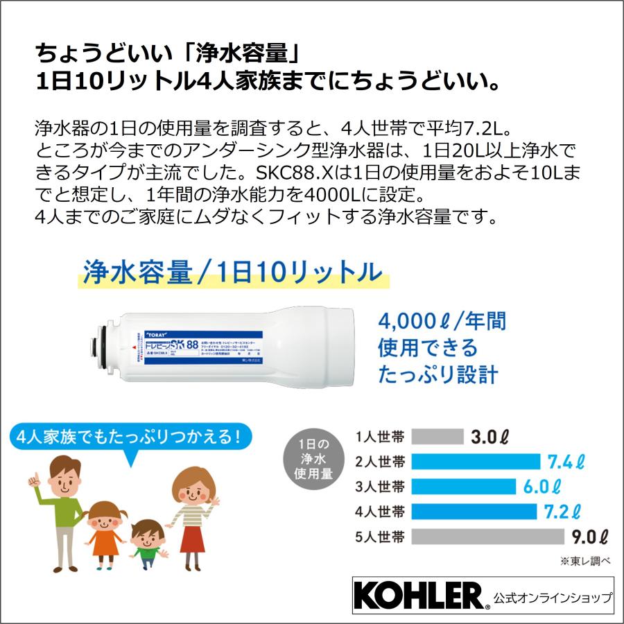 正規メーカー仕入品 浄水器 東レ トレビーノブランチ 交換 SK88X-BR用 ビルトイン浄水器 高除去 据置型 シンク下 おいしい水 交換用カートリッジ | SKC88.X｜kohler｜05