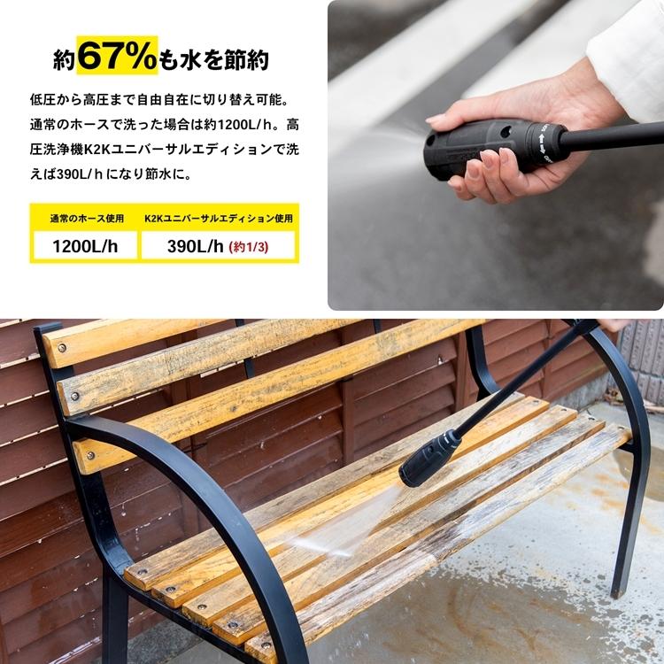 ◆ケルヒャー（Karcher）家庭用高圧洗浄機K2Kユニバーサルエディション   約幅182×奥行280×高さ390ｍｍ｜kohnan-eshop｜06