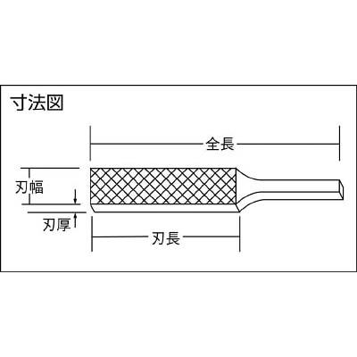 【メーカー直送T】ツボサン　精密ヤスリ　８本組　三角　SA00856T