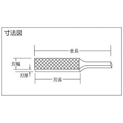 【メーカー直送T】ツボサン　精密ヤスリ　８本組　三角　SA00856T