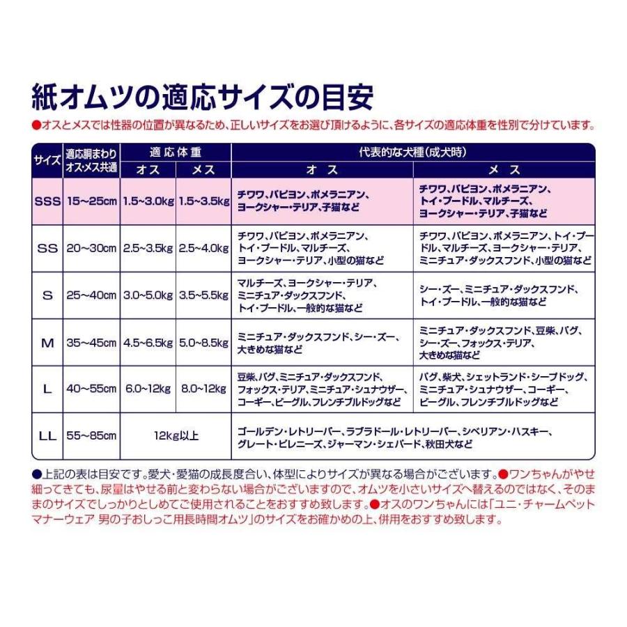 unicharm（ユニチャーム） マナーウェア 長時間オムツLL5枚 : コーナン