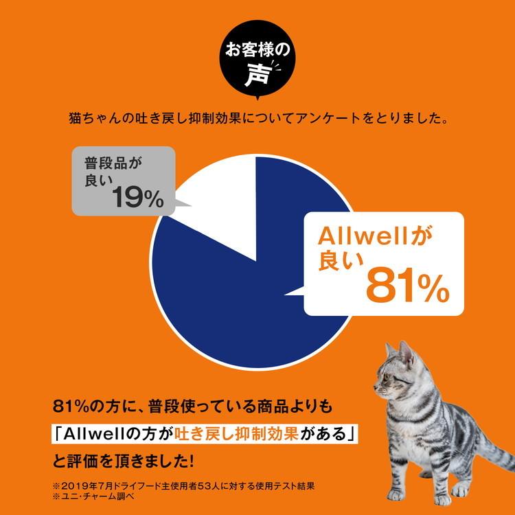 unicharm ユニ・チャーム オールウェル(AllWell unicharm ユニ・チャーム オールウェル(AllWell