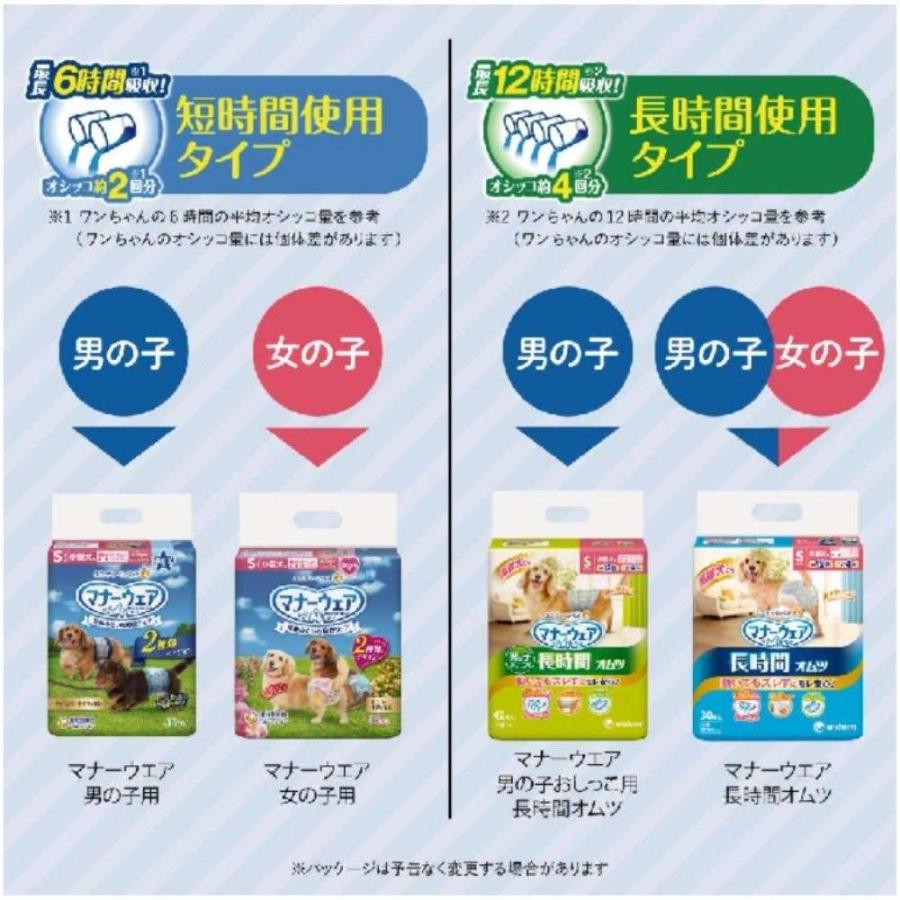 unicharm（ユニチャーム） 【ポイント3倍 7/4-7/5】マナーウェア