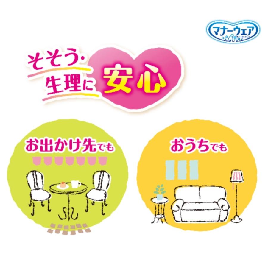 unicharm（ユニチャーム） ◇マナーウェア 女の子用 SSSサイズ 超小型