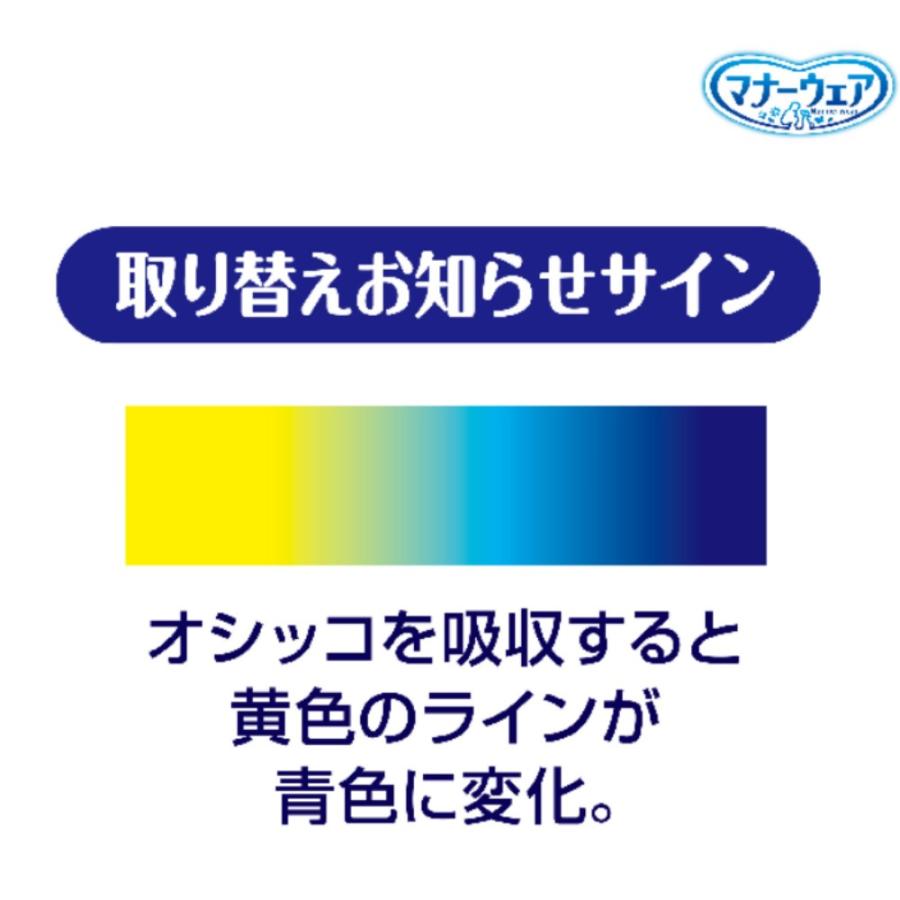 unicharm（ユニチャーム） ◇ユニ・チャーム マナーウェア 長時間