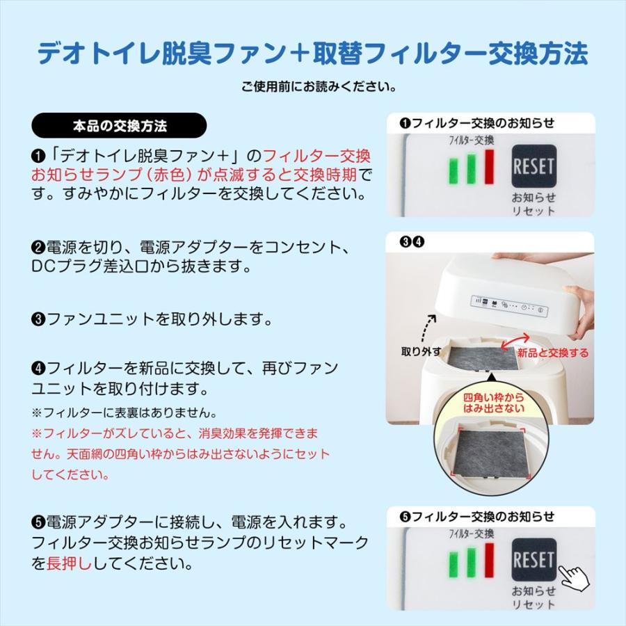 ユニ・チャーム ペットケア ユニチャーム・ペットケア 脱臭ファン+