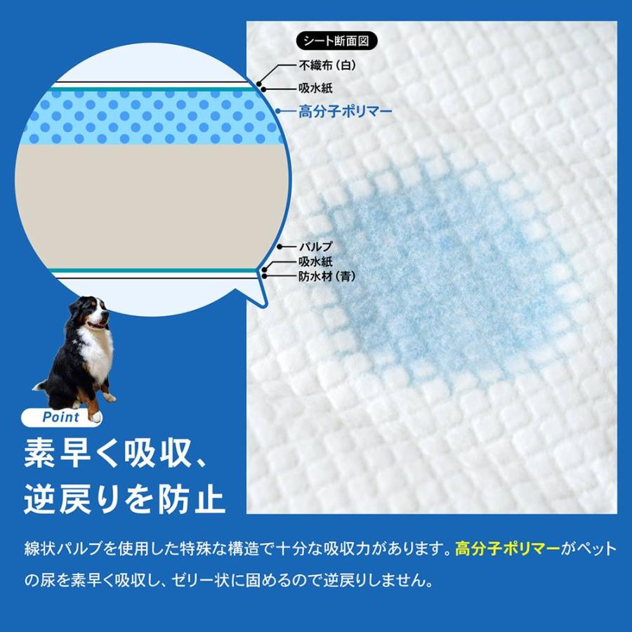 ◇ペットシーツ スーパーワイド 50枚 ペットシーツ ペット用