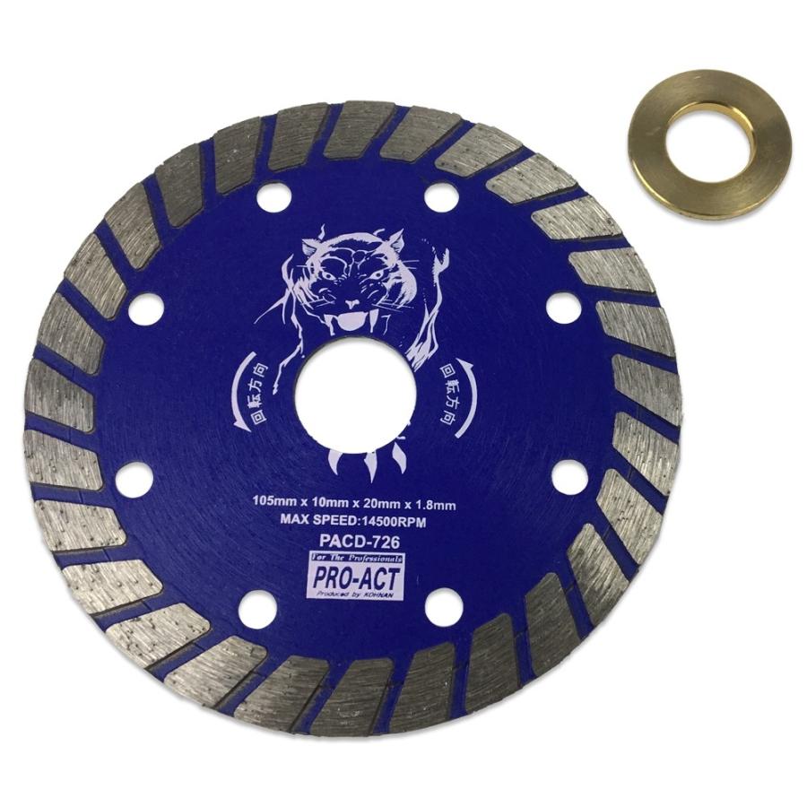 コーナン オリジナル PROACT（プロアクト） ダイヤモンド