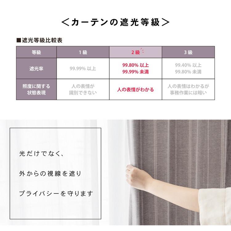 コーナンオリジナル LIFELEX 遮光＋遮熱4枚組カーテン 約幅