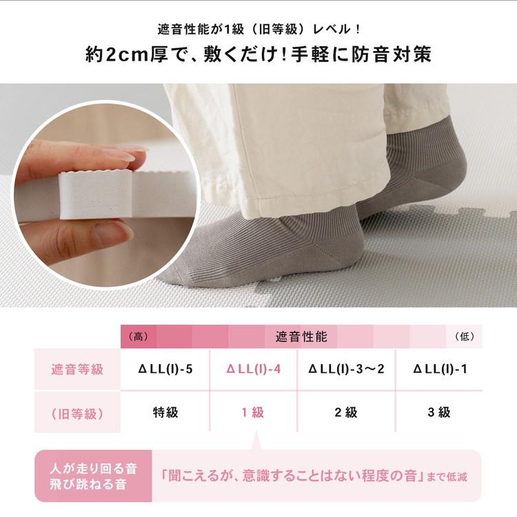 ポイント5倍 5/9(土)〜】ジョイントマット ふち付き 防音 クッション