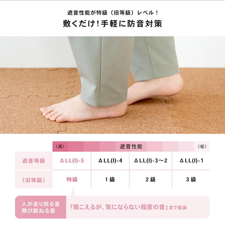 ポイント3倍 5/15-17】ジョイントマット ふち付き 防音 クッション