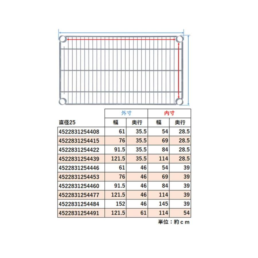 ラック 棚板 スチール ワイヤー 幅91.5x35.5cm 径25mm用 4枚セット