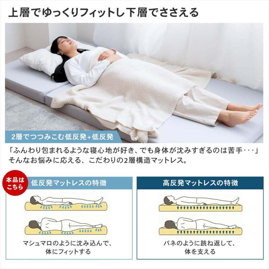 低反発マットレス マットレス 低反発 シングル 厚み約8cm 体圧分散