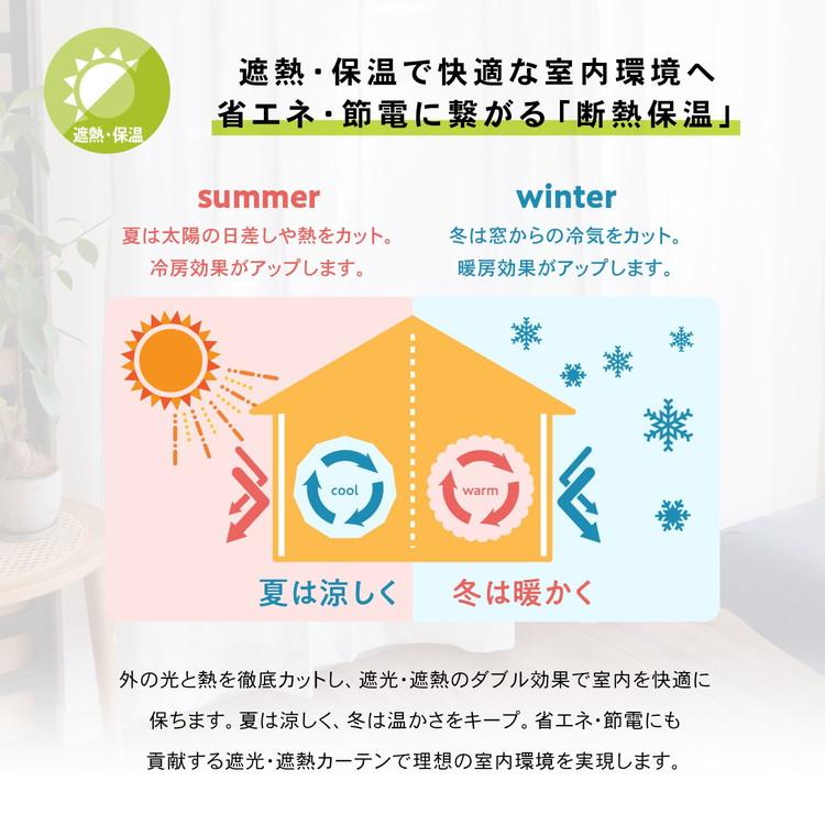 コーナンオリジナル LIFELEX 花粉＋遮熱・保温レースカーテン ポレン