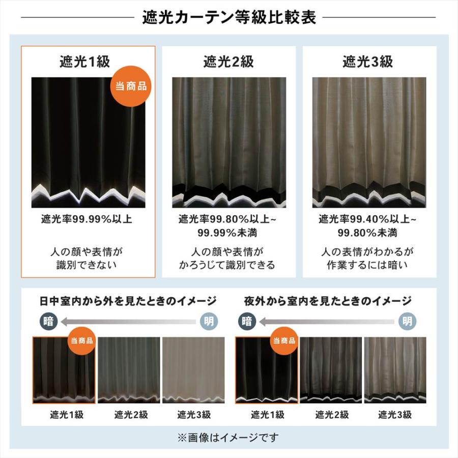 遮音 遮光＋遮熱 保温カーテン カーテン ブレゾ 2枚組 タッセル付き 幅