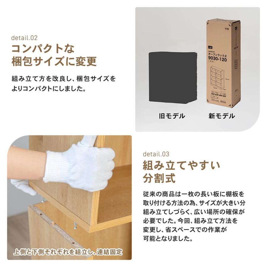 ポイント3倍 5/23-5/25】コーナンオリジナル LIFELEX オープンラックβ