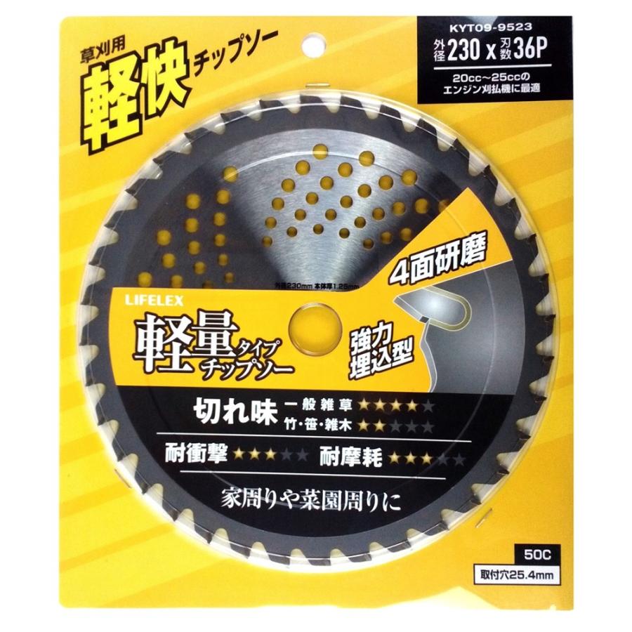 チップソー230X36 40枚 Amazon.co.jp: wellz チップソー 草刈機 230mm×40p 10枚セット