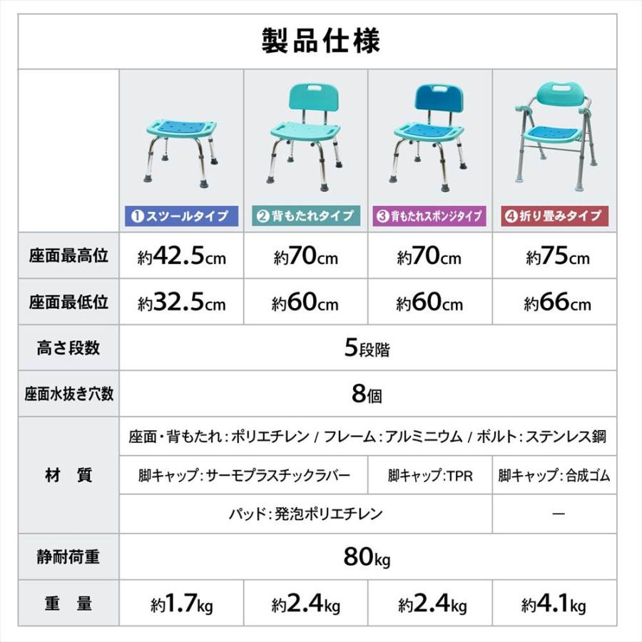 シャワーチェア 背もたれ付き 介護用 風呂イス バスチェア 入浴介護