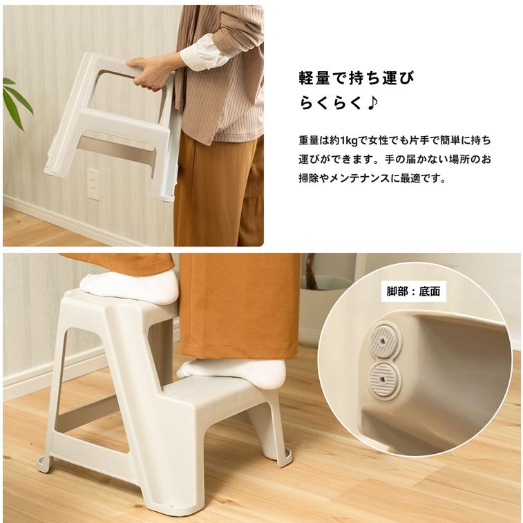 ◇コーナンオリジナル PC2段踏み台 小 約幅36×奥行36×高さ34cm 耐