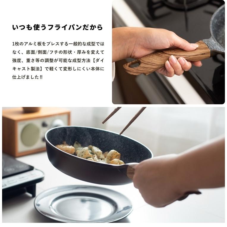 AMCステンレス フライパン 20センチ 0.8リットル AMC ステンレス