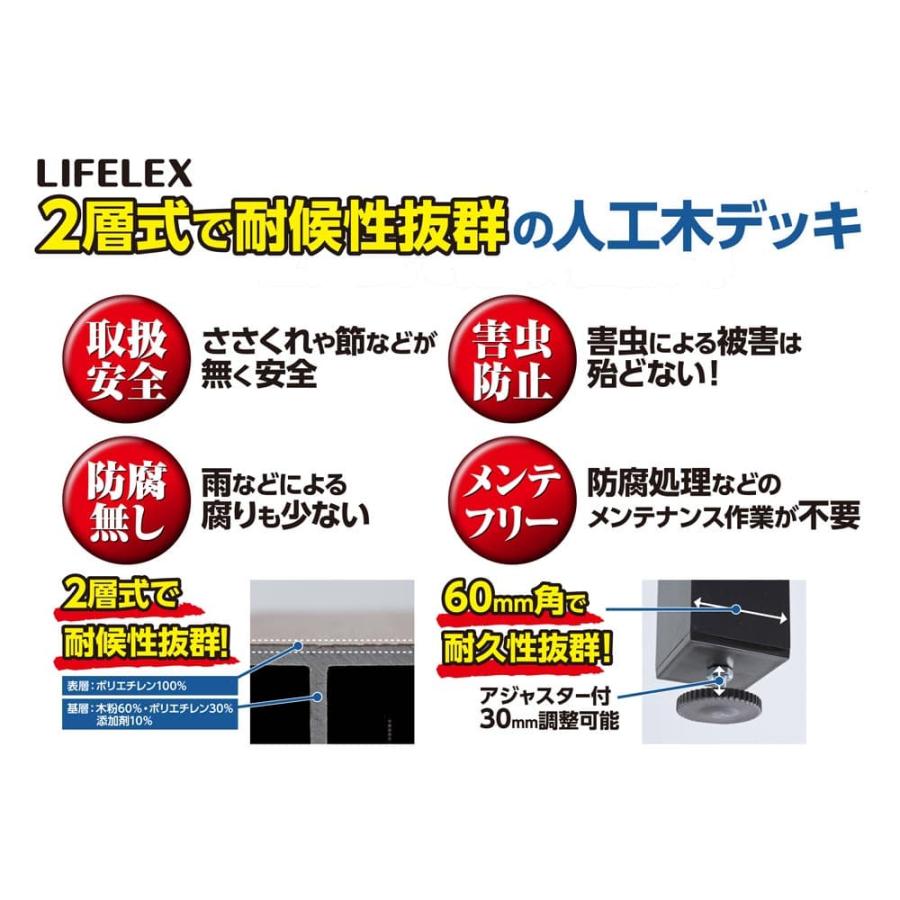 【ポイント5倍 4/9(木)〜】コーナンオリジナル LIFELEX 人工木デッキ１８９０ ＫＲ１０−８８１７_1