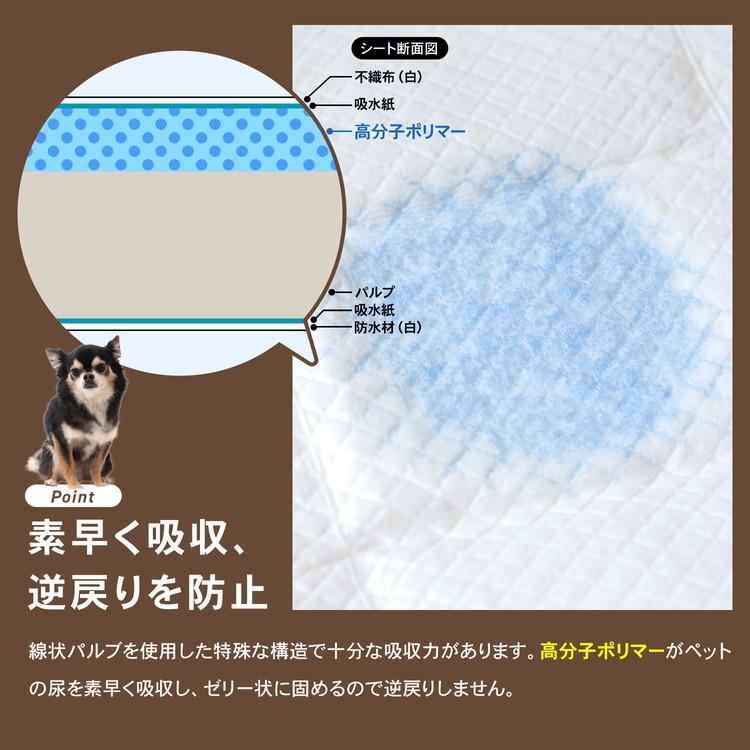 コーナンオリジナル LIFELEX 薄型ペットシーツこまめに交換用