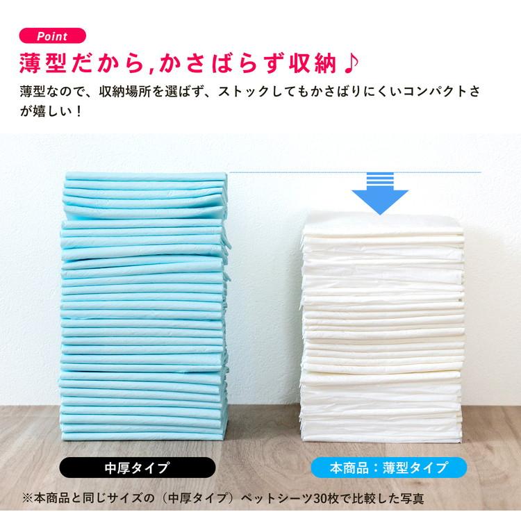 ◇コーナンオリジナル LIFELEX 薄型ペットシーツこまめに交換用 ワイド