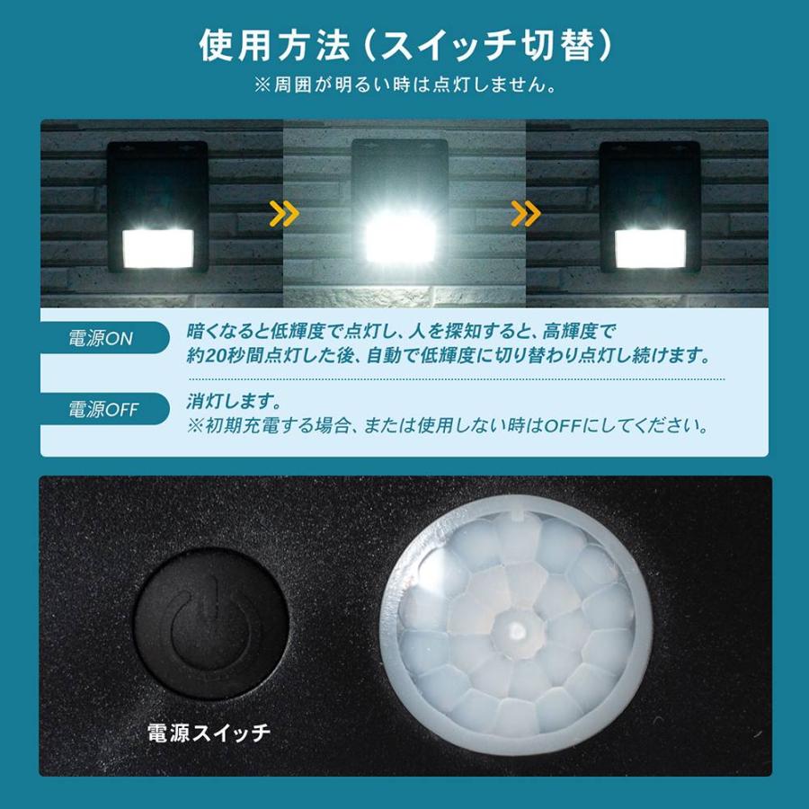 コーナン オリジナル LIFELEX マグネットで取り付けられる コーナン オリジナル LIFELEX マグネットで取り付けられる