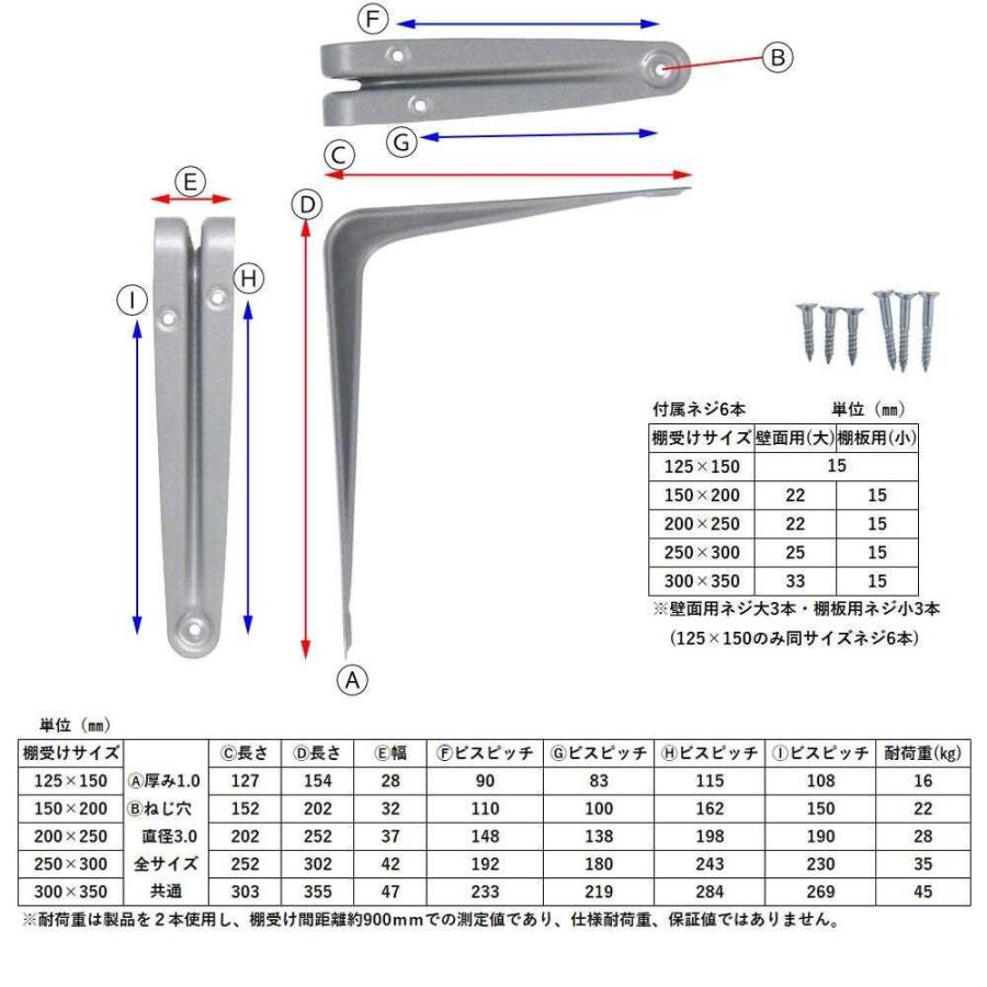 ポイント3倍 7/19-7/22】コーナンオリジナル LIFELEX L型棚受け M 