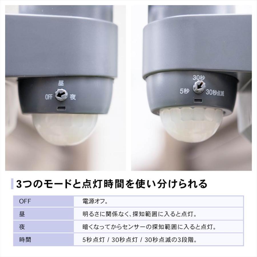 センサーライト 人感センサー ソーラー式 LED 1灯タイプ 3W 明るい