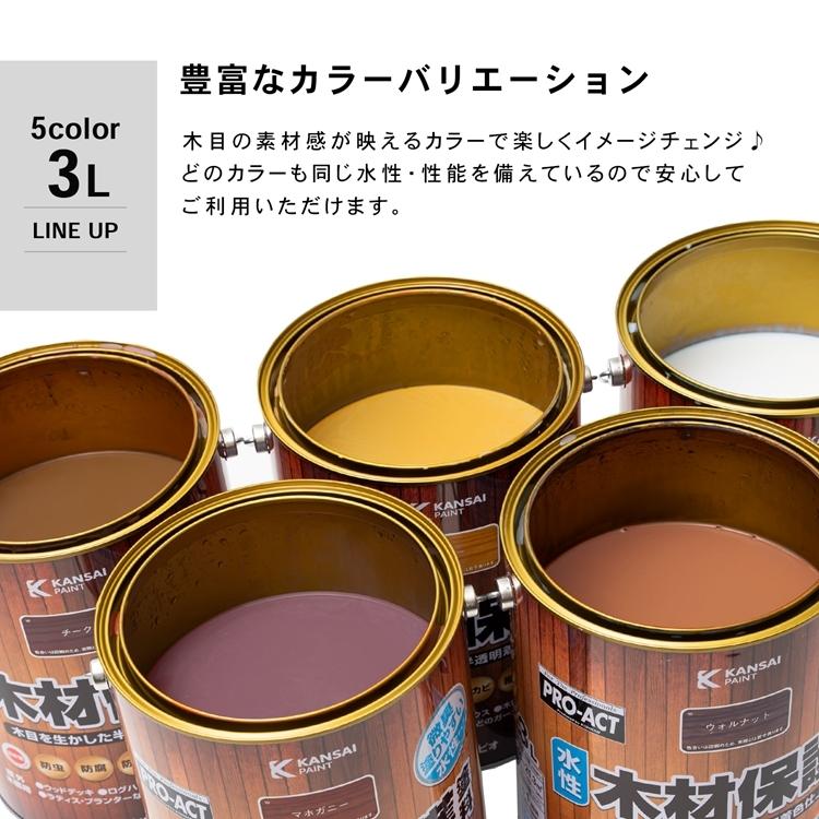 【未開封】水性塗料３L　ウォルナット　ウッドデッキなどに！！ 塗料 ランバージュアクア アウトカラー 3L ウォールナット ABC商会