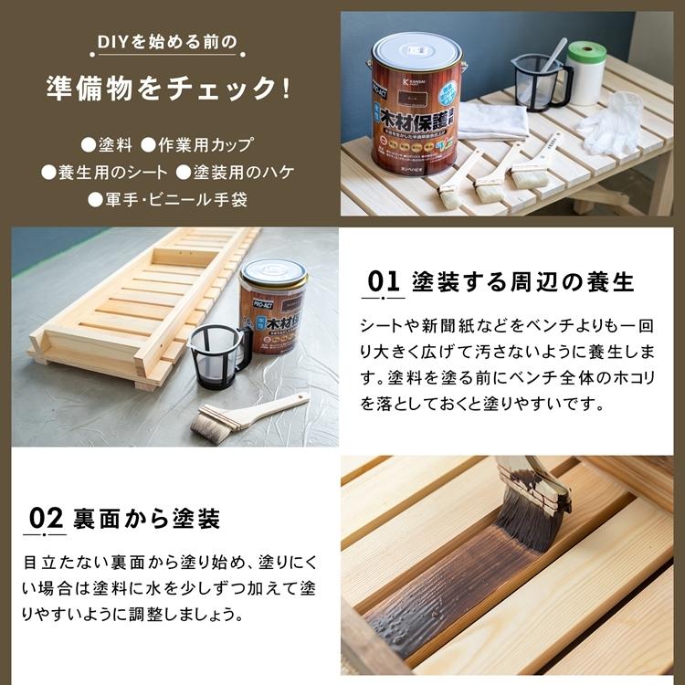 ポイント5倍 4/9(木)〜】コーナン オリジナル PROACT 水性木材保護塗料