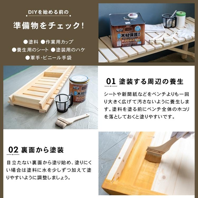 コーナン オリジナル PROACT 水性木材保護塗料 7L ピニー : コーナンe