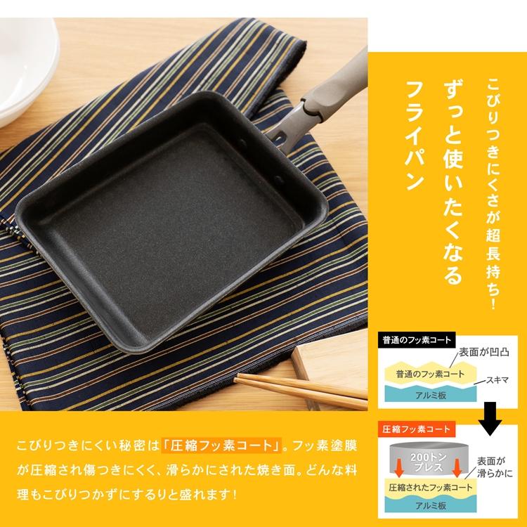 ◇コーナン オリジナル LIFELEX 圧縮フッ素コートこびりつきにくい