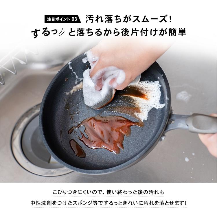 コーナン オリジナル LIFELEX 圧縮フッ素コートこびりつきにくい