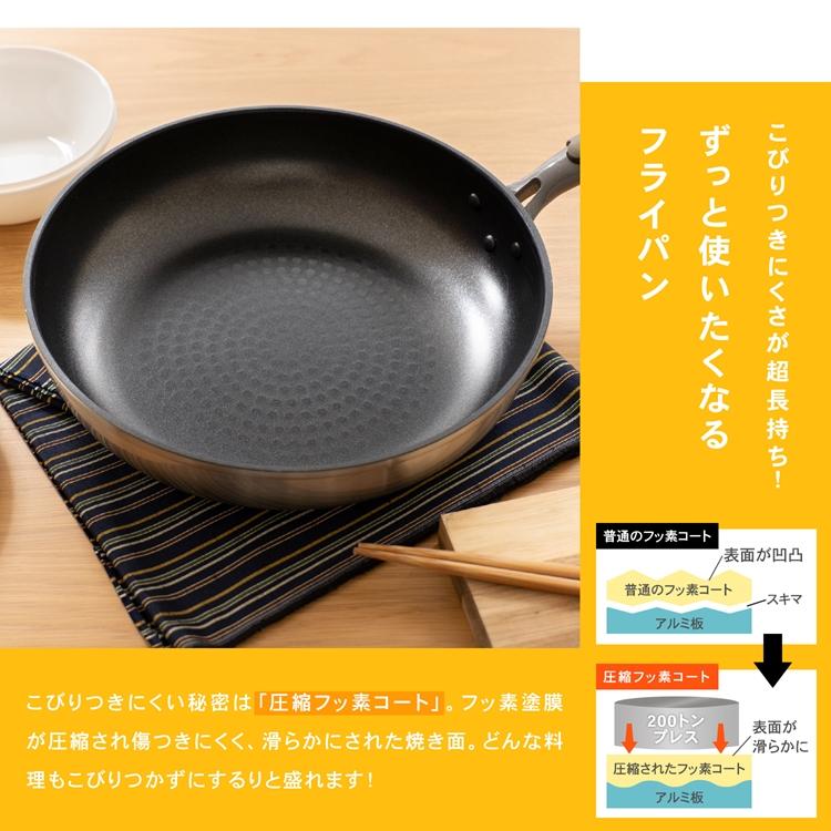 ◇コーナン オリジナル LIFELEX 圧縮フッ素コートこびりつきにくい