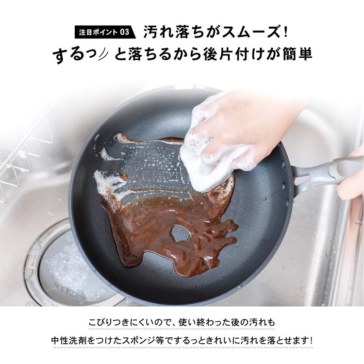 ◇コーナン オリジナル LIFELEX 圧縮フッ素コートこびりつきにくい