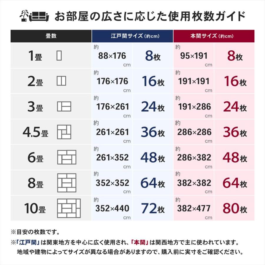 おじい 確認ページ ポイント3倍 7/4-7/5】タイルカーペット 50×50 20枚セット 防炎 国産