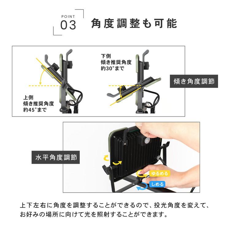 ◇コーナン オリジナル PROACT LEDワークライト60W×2灯 ◇コーナン オリジナル PROACT LEDワークライト60W×2灯