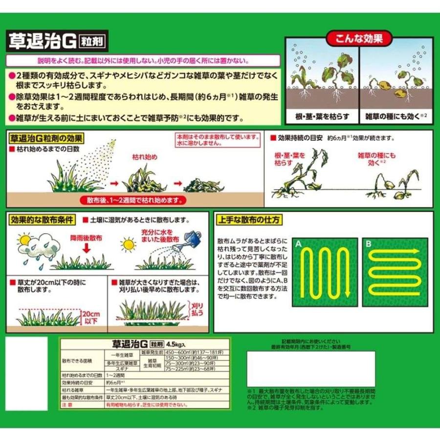 除草剤 草退治G 粒剤 4.5kg 4個セット 家庭用 非農耕地用 雑草対策 根こそぎ 効果持続 スギナにも効く 庭 駐車場 敷地 雑草除去 LIFELEX コーナン_1