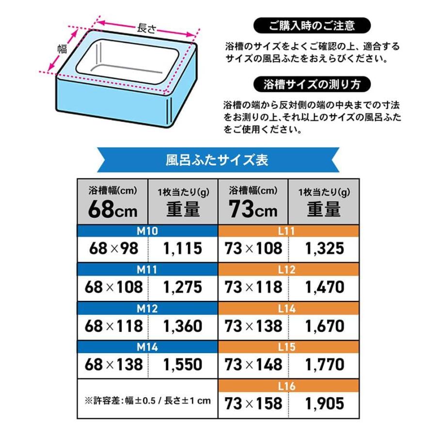 風呂ふた 組み合わせタイプ 浴槽 蓋 2枚組 幅68x138cm アイボリー 防カビ 日本製 抗菌加工 軽量 お風呂 カバー 板 保温 断熱 LIFELEX コーナンオリジナルの画像