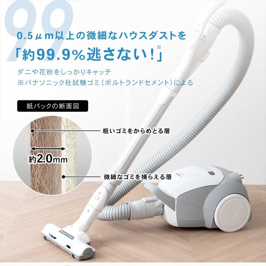 Panasonic パナソニック 紙パック（P）AMC−HC12 : コーナンe