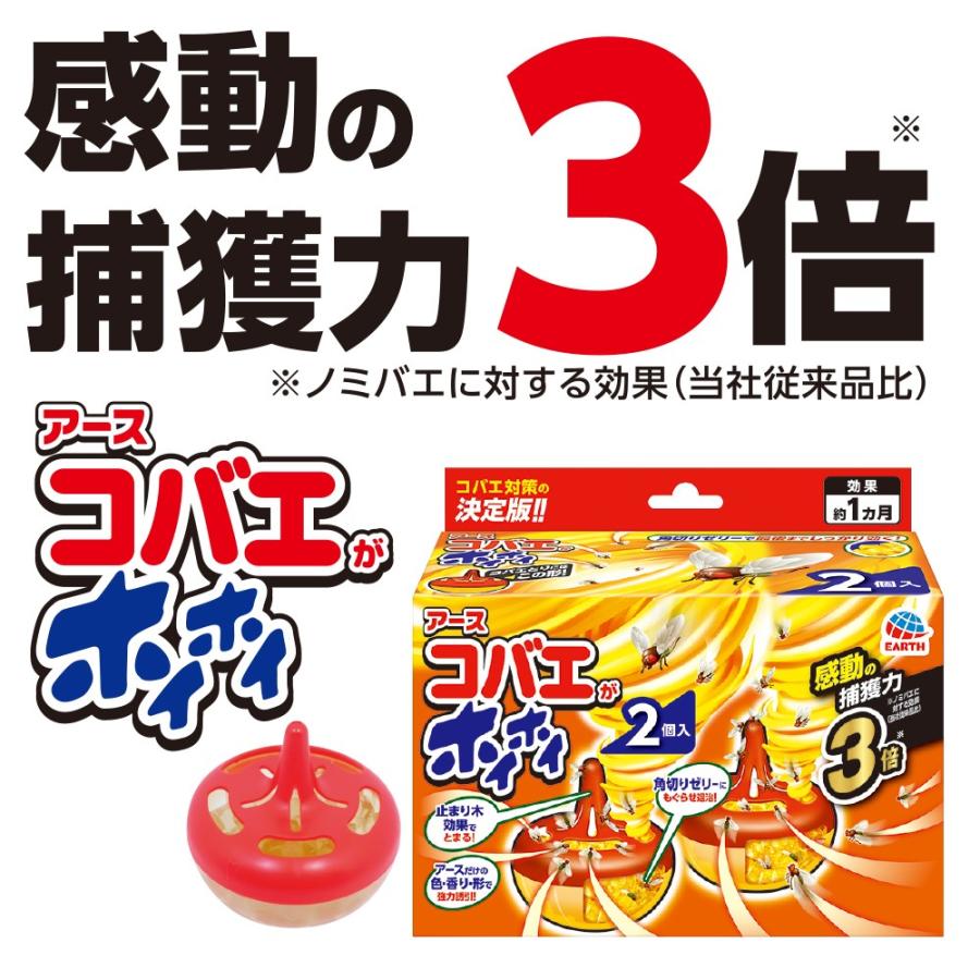 ポイント3倍 8/15-8/16】アース製薬 コバエがホイホイ 2個入 幅151×高