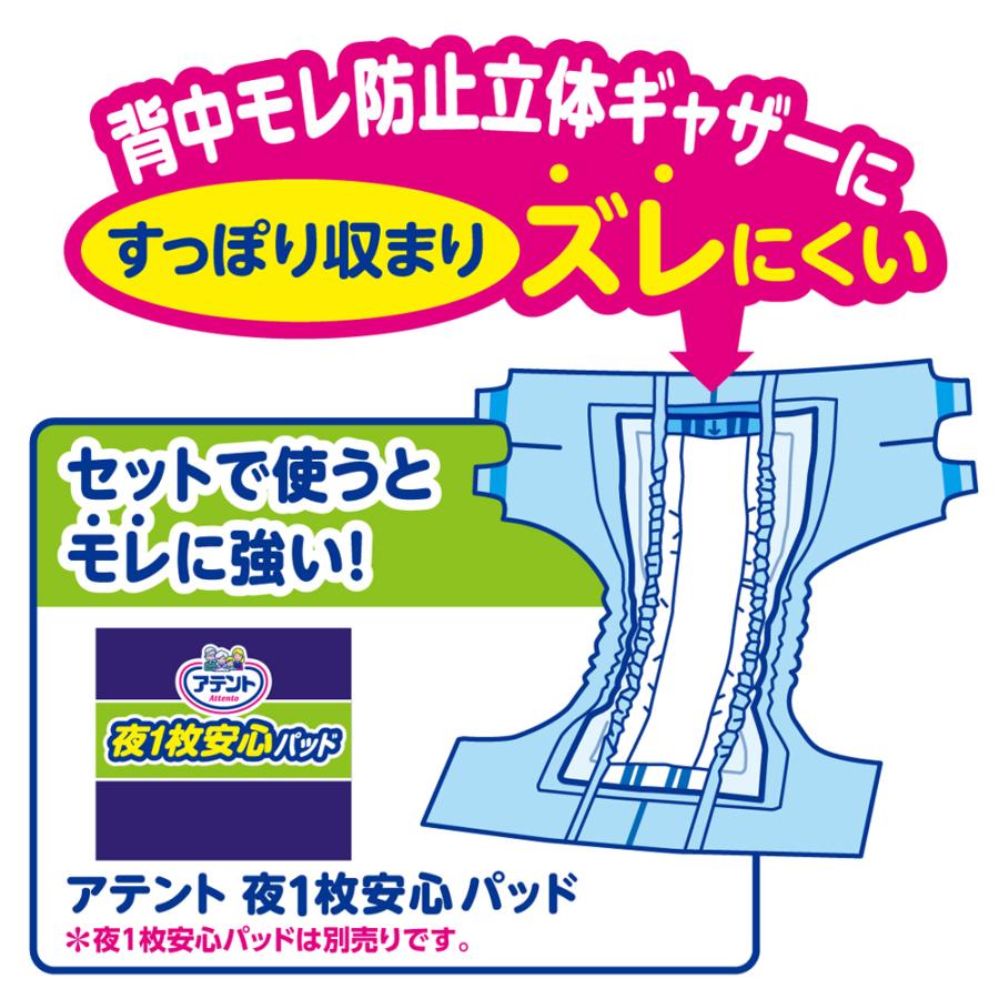 大王製紙 アテント 背モレ・横モレも防ぐうす型スーパーフィットテープ
