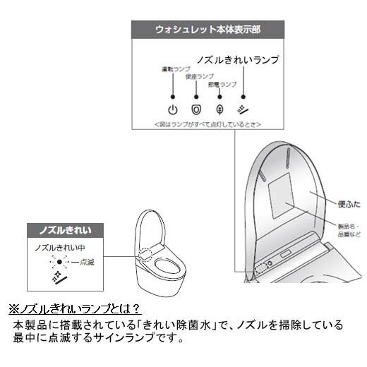 TOTO ◇TOTO ウォシュレット 瞬間式 コーナンオリジナルKM TOTO ◇TOTO ウォシュレット 瞬間式 コーナンオリジナルKM