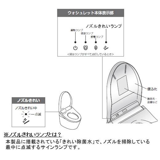 ◆TOTO ウォシュレット　瞬間式　コーナンオリジナルKMシリーズ　脱臭 TCF8KM68   #NW1   約53.1 x 38.4 x 13.1 cm｜kohnan-eshop｜06