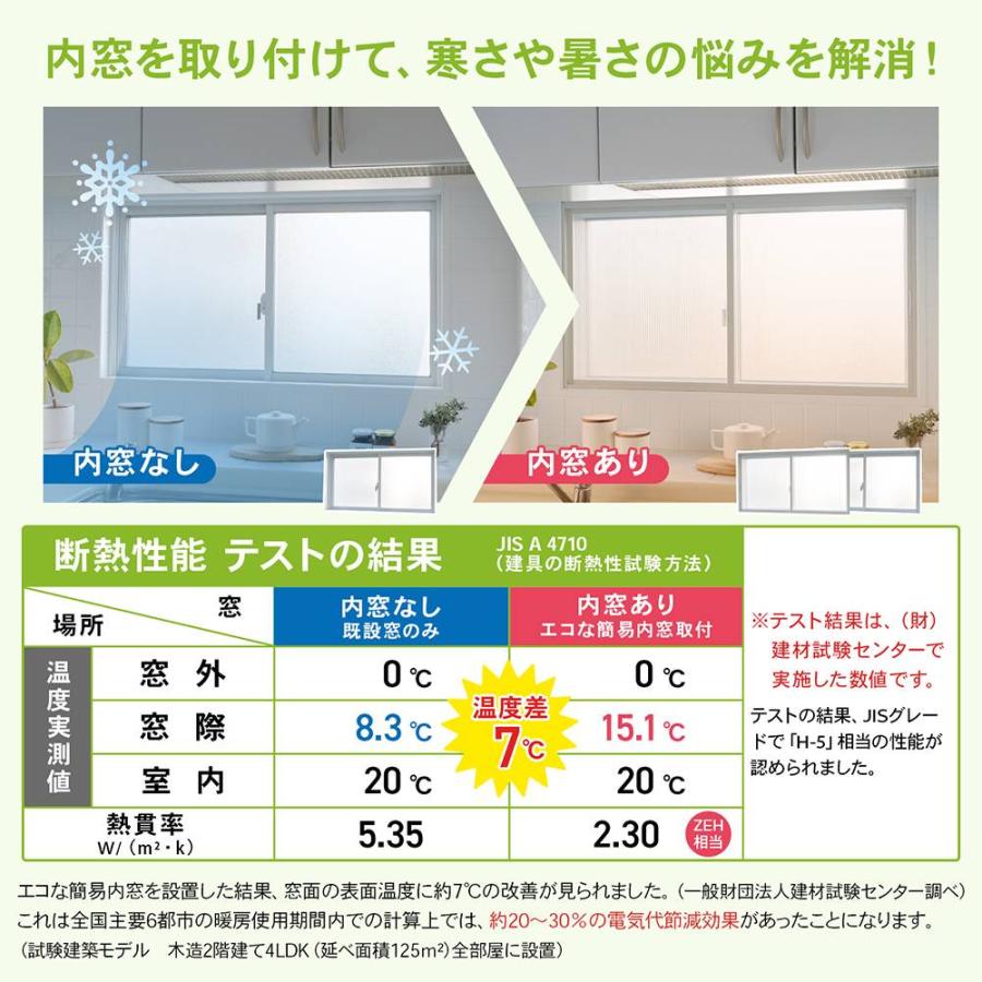 新品未使用　エコな簡易内窓 Mセット　ホワイト ポイント5倍 4/9(木)〜】アクリサンデー 新エコな簡易内窓キット品 M