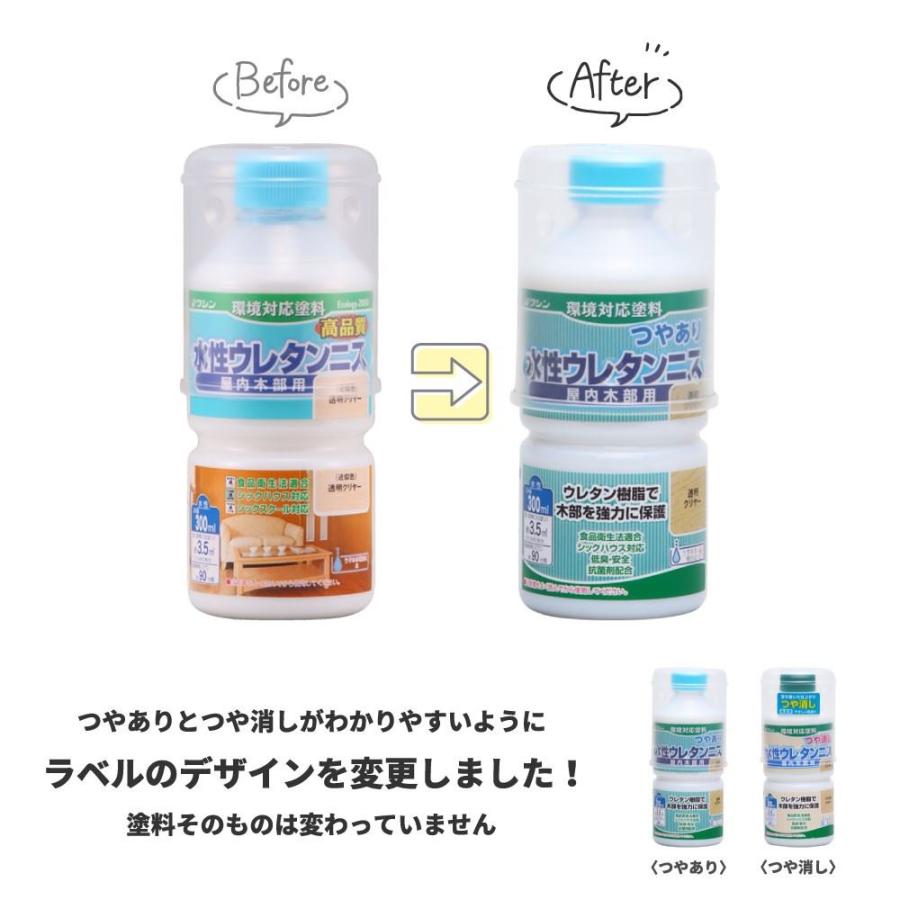 ◇和信ペイント 水性ウレタンニス300ML つや消しクリヤー 塗料・補修